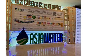 ASIAWATER 2024 Came to a successful Conclusion